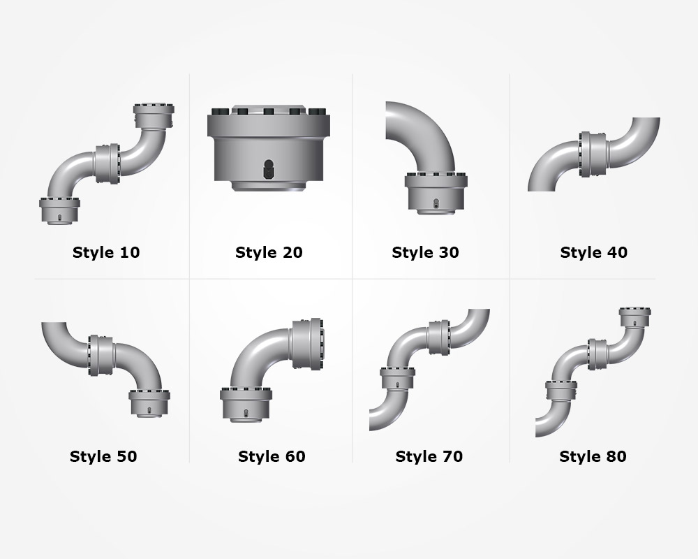 Swivel Joints Styles