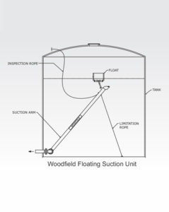 floating suction unit img